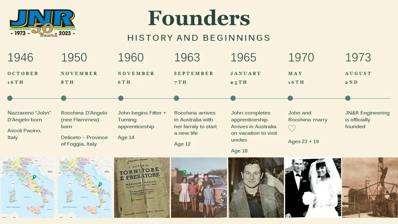 JNR Engineering Founder